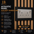 Double Gang Socket Surround for Acoustic Slat Wall Panels | Hides Cut Edges | Tape Included | PETG