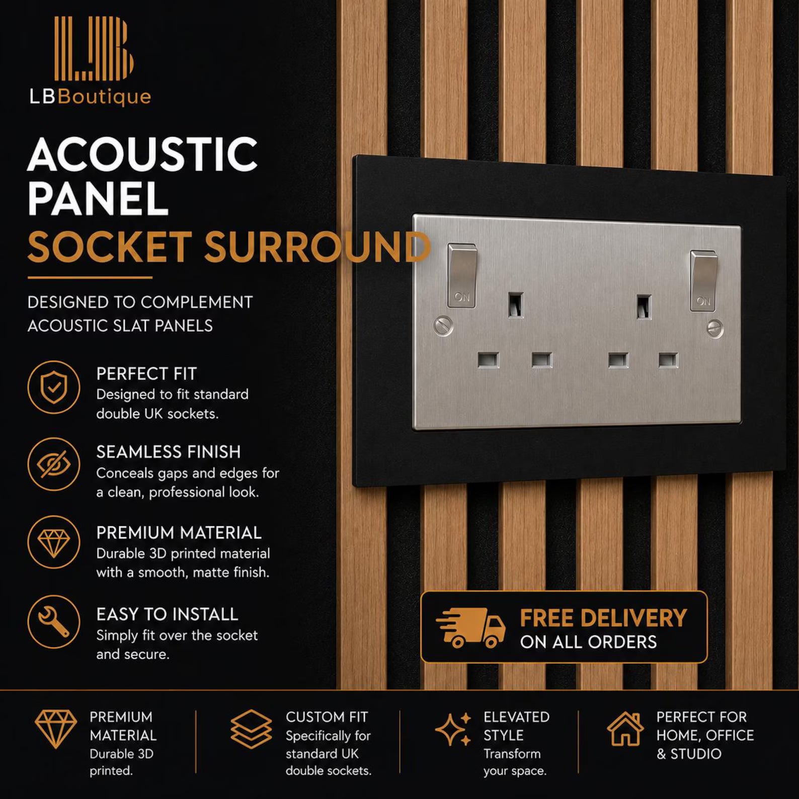 Double Gang Socket Surround for Acoustic Slat Wall Panels | Hides Cut Edges | Tape Included | PETG